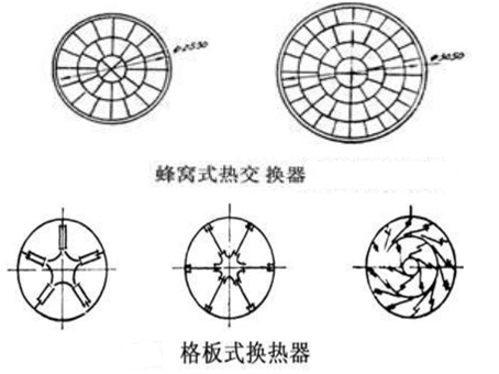 D(zhun)GCʽʽύQʽ